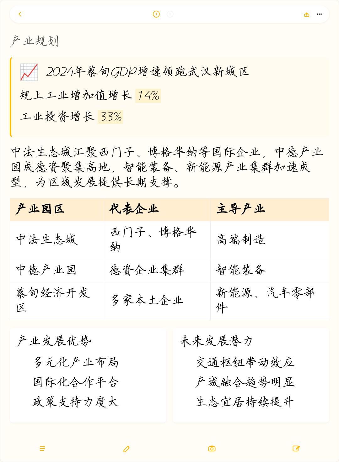 悠哉生活圈-品味悠哉生活的点滴美好。