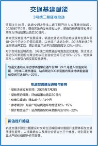 文岭城二期签约加速,教育文旅双引擎启动