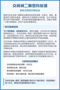 文岭生活城二期签约加速,教育文旅双引擎启动