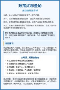 文岭生活城二期签约加速,教育文旅双引擎启动