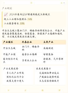蔡甸房子|生态宜居性价比之选