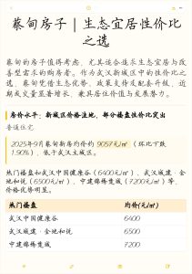 蔡甸房子|生态宜居性价比之选