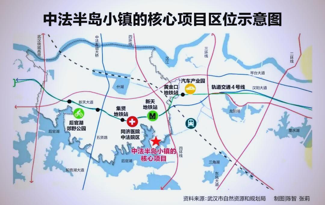 武汉中法生态城的发展与绿色愿景